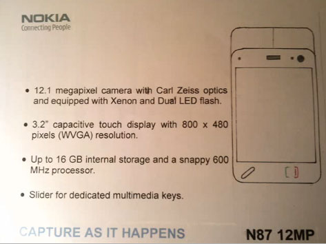 Nokia N87 Rumor