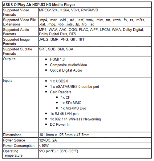 asus-oplay-specs