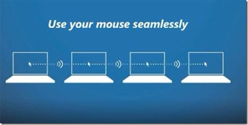 Microsoft Mouse without Borders