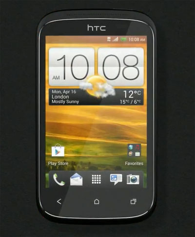 HTC Desire C 