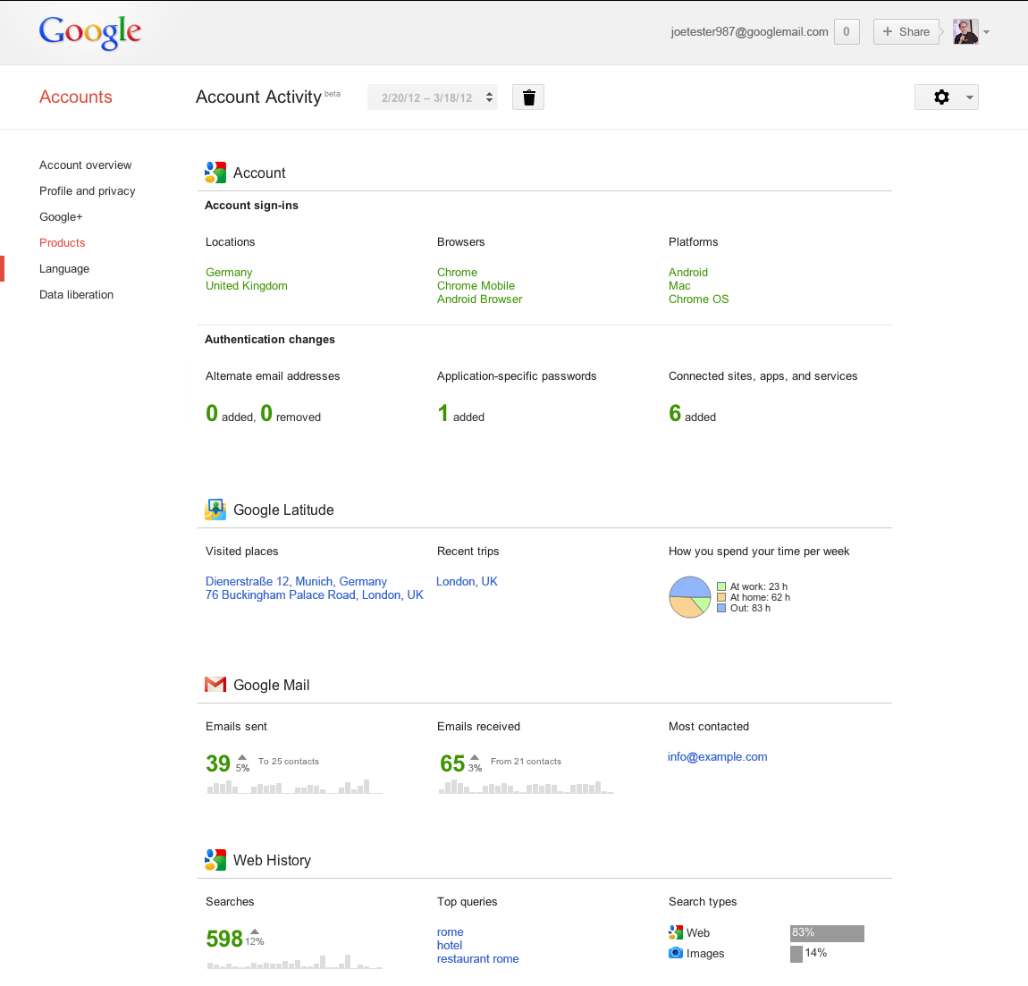 google web and app activity